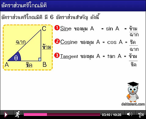 อัตราส่วนตรีโกณมิติ ม.4