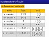 8. อินเวอร์สของฟังก์ชันตรีโกณมิติ