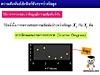 3.ความสัมพันธ์เชิงฟังก์ชั่นระหว่างข้อมูล
