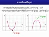 6.การแก้โจทย์ปัญหาฟังก์ชัน