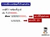 2.การแปลงค่าระหว่างเศษส่วนและทศนิยม
