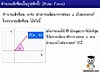 4.1.จำนวนเชิงซ้อนในรูปเชิงขั้ว (Polar Form)