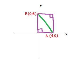 แบบฝึกท้ายบท