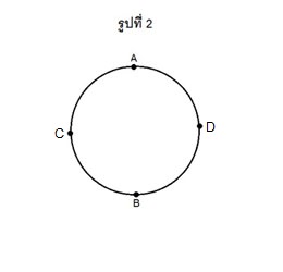 การถามโจทย์ปัญหา ถามได้เฉพาะวันเสาร์หรือเปล่าคะ?