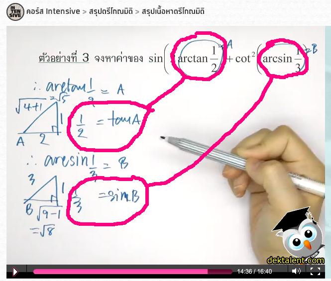 ทำไม arctanA มันใช้ tanA ได้เลย เเล้วค่าเท่าเดิมด้วย ผม งง
