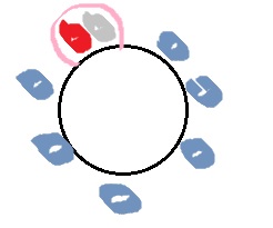 การเรียงสับเปลี่ยน