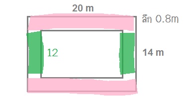 ขอวิธีทำ จ้อ Q-2877 ด้วยคะ ขอบคุนค