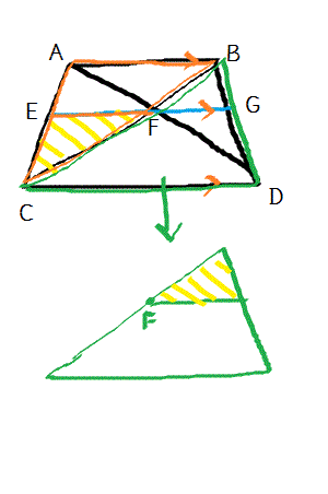Q-3888 ความคล้าย