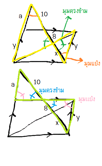 Q-3903 ความคล้าย ม.3