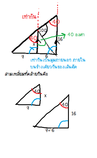 Q-3897, Q-3899, Q-3910, Q-3911 ความคล้าย