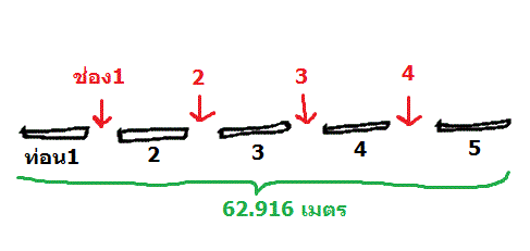Q-4290 ทศนิยม
