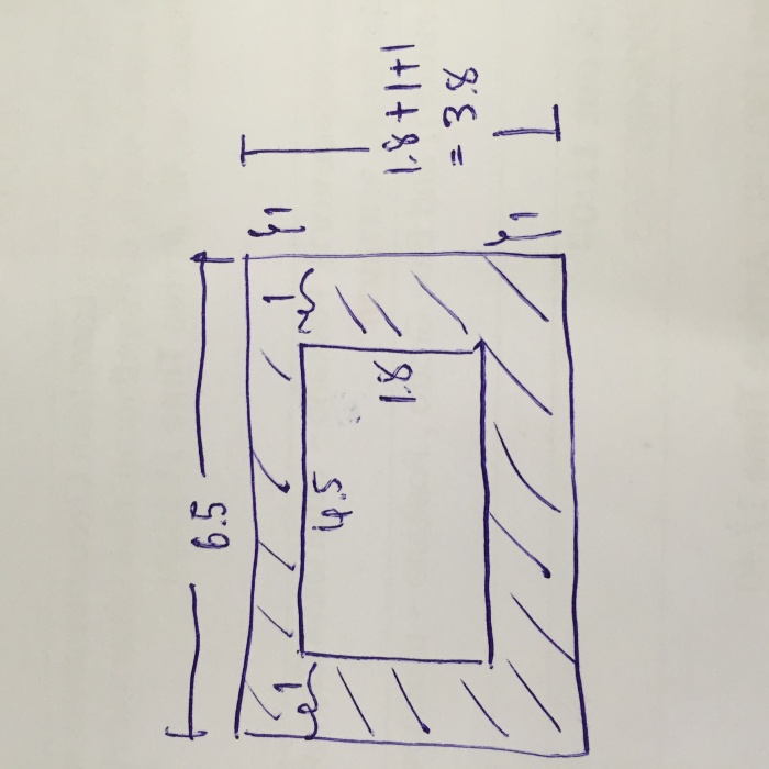 พื้นที่ผิวและปริมาตร ม.3