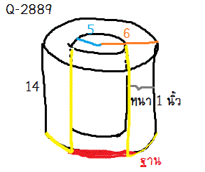 Q-2883, Q-2889, Q-2890 ทรงกระบอก ม.3