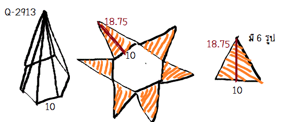 Q-2913 พื้นที่ผิวข้าง พีระมิด