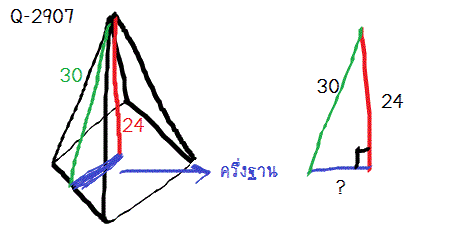 Q-2907, Q-2908 พีระมิด ม.3