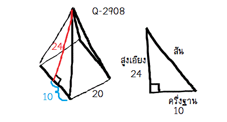 Q-2907, Q-2908 พีระมิด ม.3