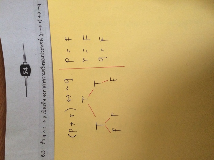 หาค่าความจริงของประพจน์