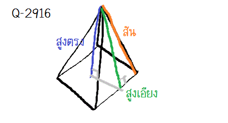 Q-2916 พีระมิด ม.3