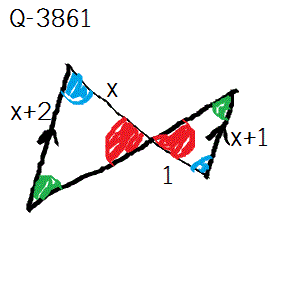 Q-3861 ความคล้าย ม.3