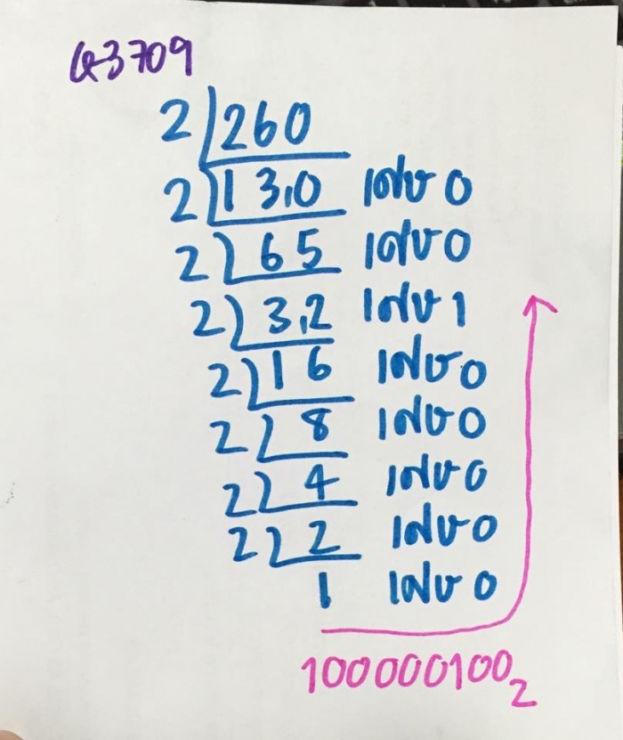 Q-3709 เลขฐานสอง ม.1