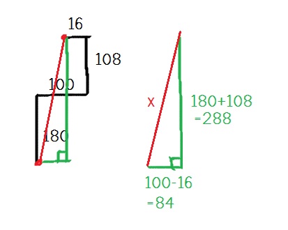 โจทย์ปัญหาพีทาโกรัส