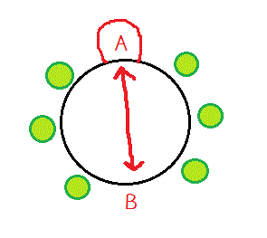 ข้อสอบเรื่องความน่าจะเป็น