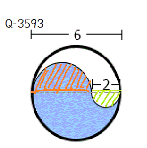 Q-3593 การวัด ม.2 หาพื้นที่ที่เเรเงา