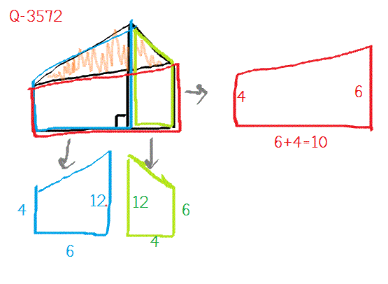 Q-3572 หาพื้นที่ ที่เเรเงา