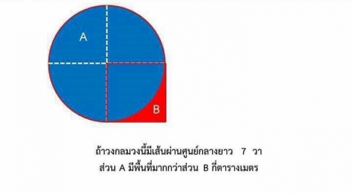 พื้นที่วงกลม