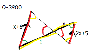 Q-3900, Q-3912 ความคล้าย ม.3