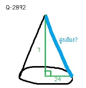 Q-2892 พื้นที่ผิวข้างกรวยกลม ม.3