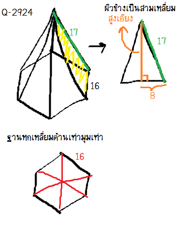 Q-2924 พื้นที่ผิวพีระมิด ม.3