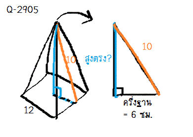 Q-2905, Q-2906 พีระมิด ม.3