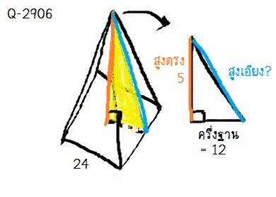 Q-2905, Q-2906 พีระมิด ม.3