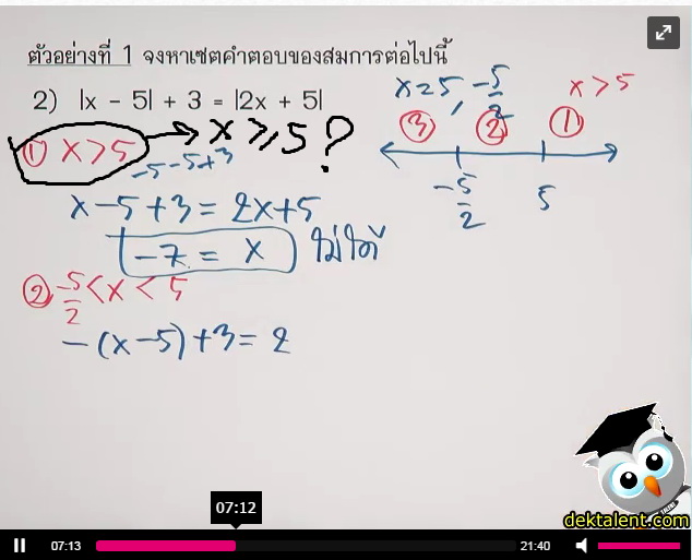 เรื่องจำนวนจริง(การเเก้สมการติดค่าสัมบูรณ์)คอส pat 1