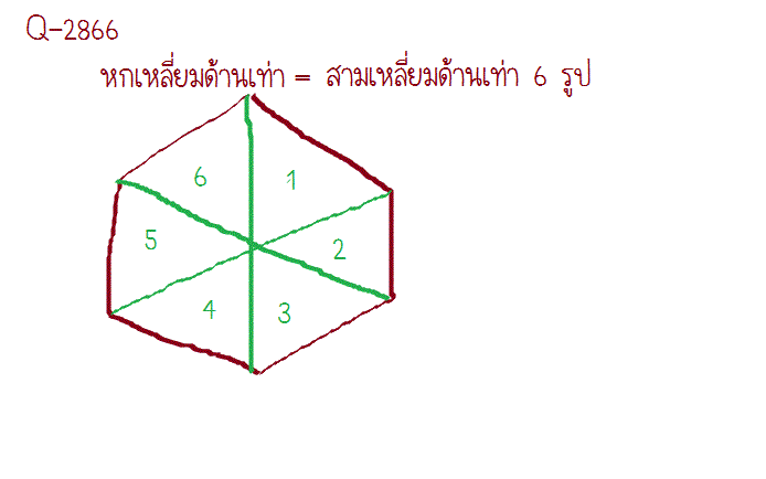 Q-2866 คำนวณพื้นที่ หกเหลี่ยมด้านเท่า