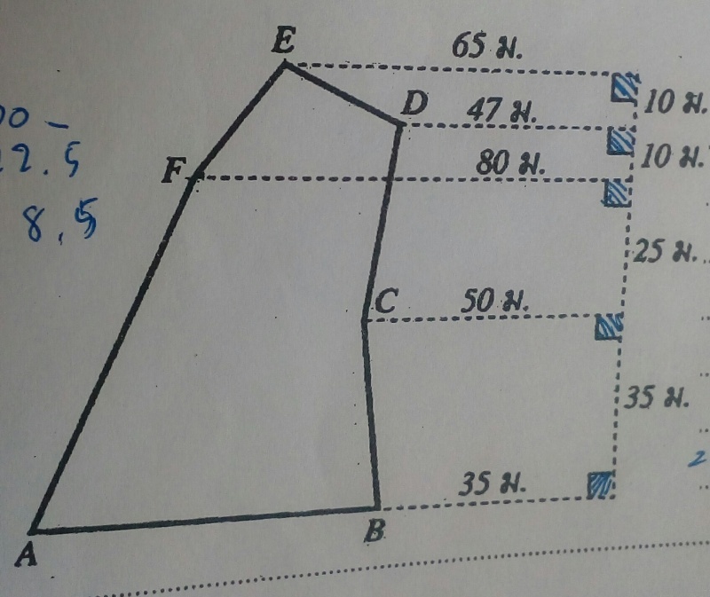 ถามโจทย์การบ้านเรื่องการวัดค่ะ