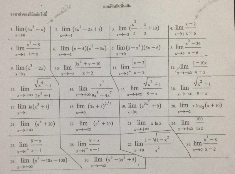 อยากถามเกี่ยวกับการบ้านลิมิตค่ะ