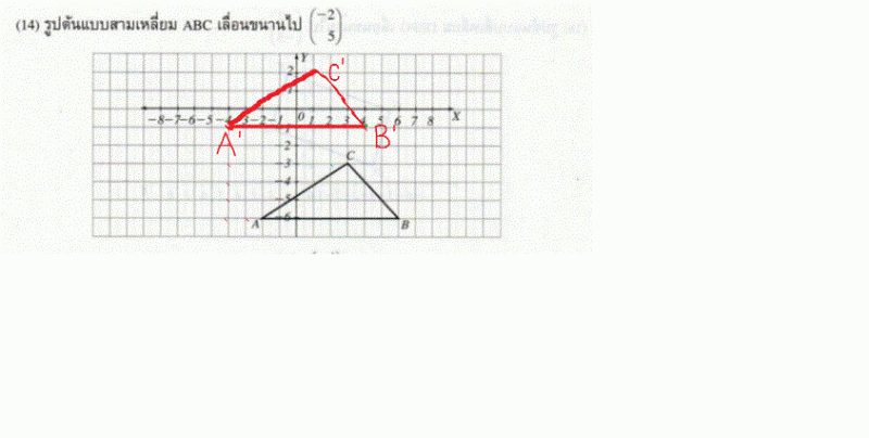 ถามการบ้านการเลื่อนขนาน