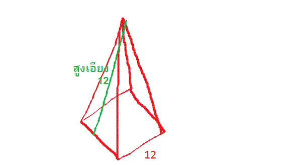 โจทย์พื้นที่ผิวและปริมาตร ม.3