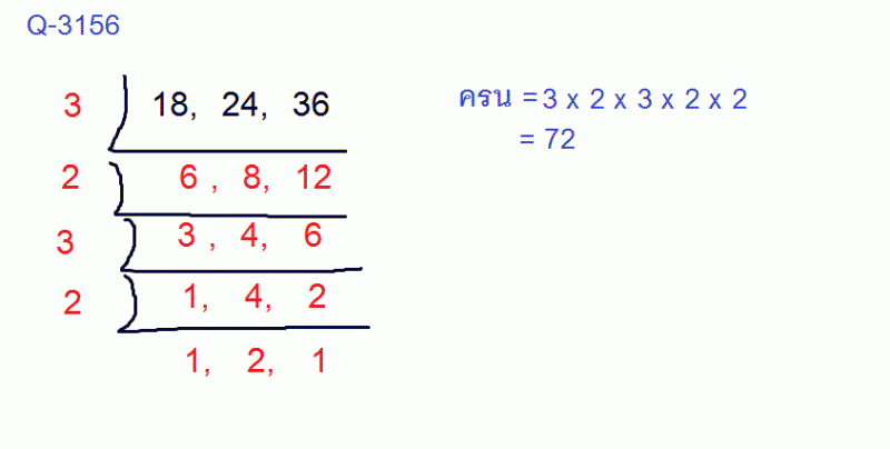 Q-3156 โจทย์ปัญหา ค.ร.น. ม.1