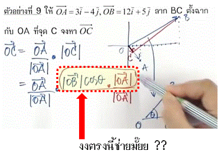 สงสัยนิดหน่อยคะ เรื่องเวกเตอร์