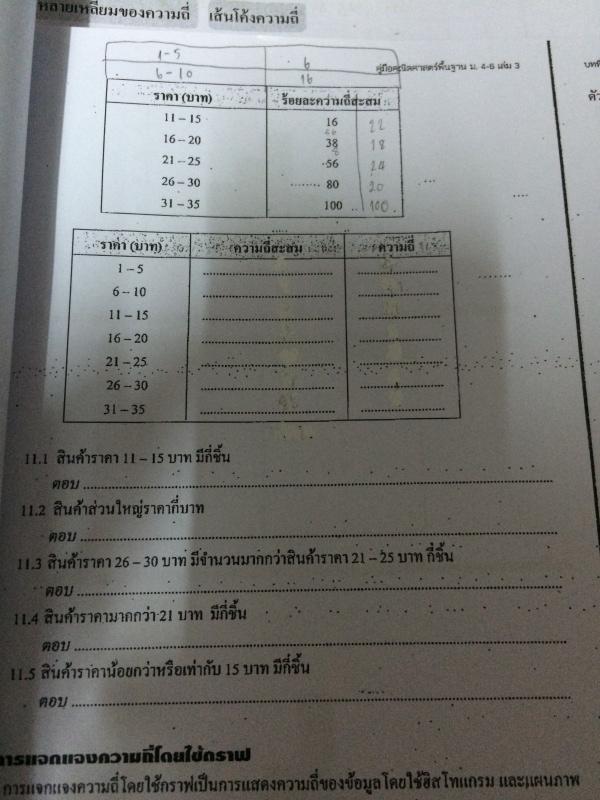 ถามการบ้านเรื่อง สถิติและข้อมูล