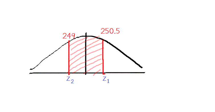 ข้อนี้ทำไงคับ
