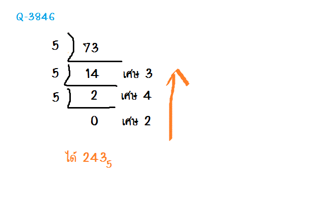 Q-3846 เลขฐาน