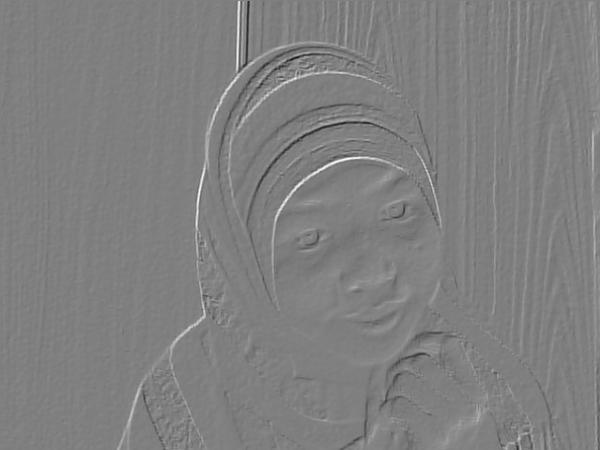 สำหรับคนนอนดึกทั้งหลาย