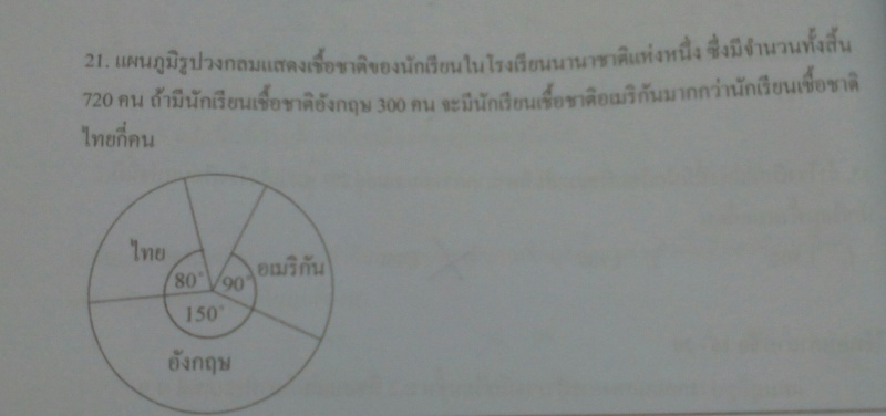 ถามคณิตศาสตร์ค้ะ