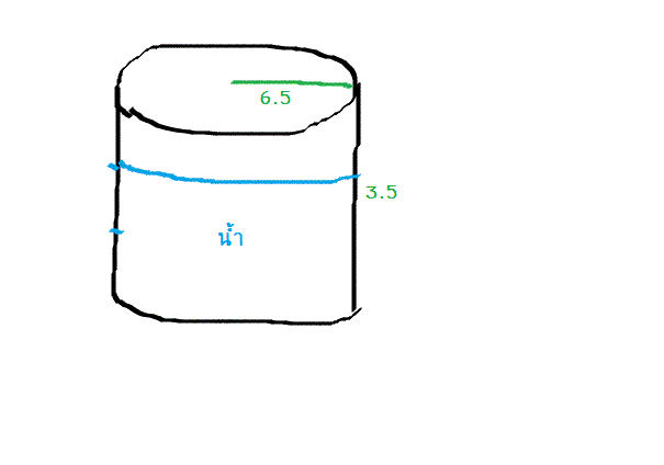 การบ้านเรื่องปริมาตร ค่ะ