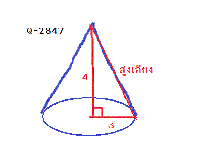 Q-2847 พื้นที่ผิวเอียงกรวยกลม