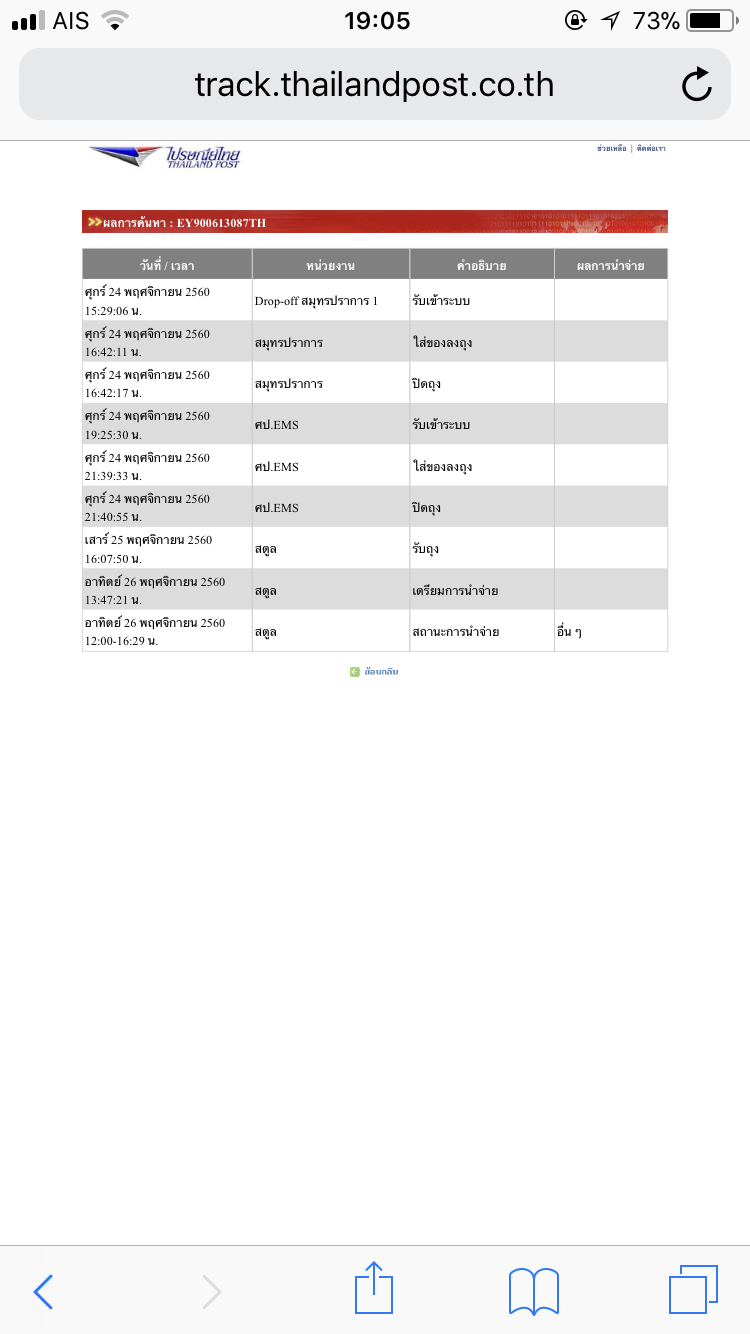 ถามเรื่องหนังสือค่ะ